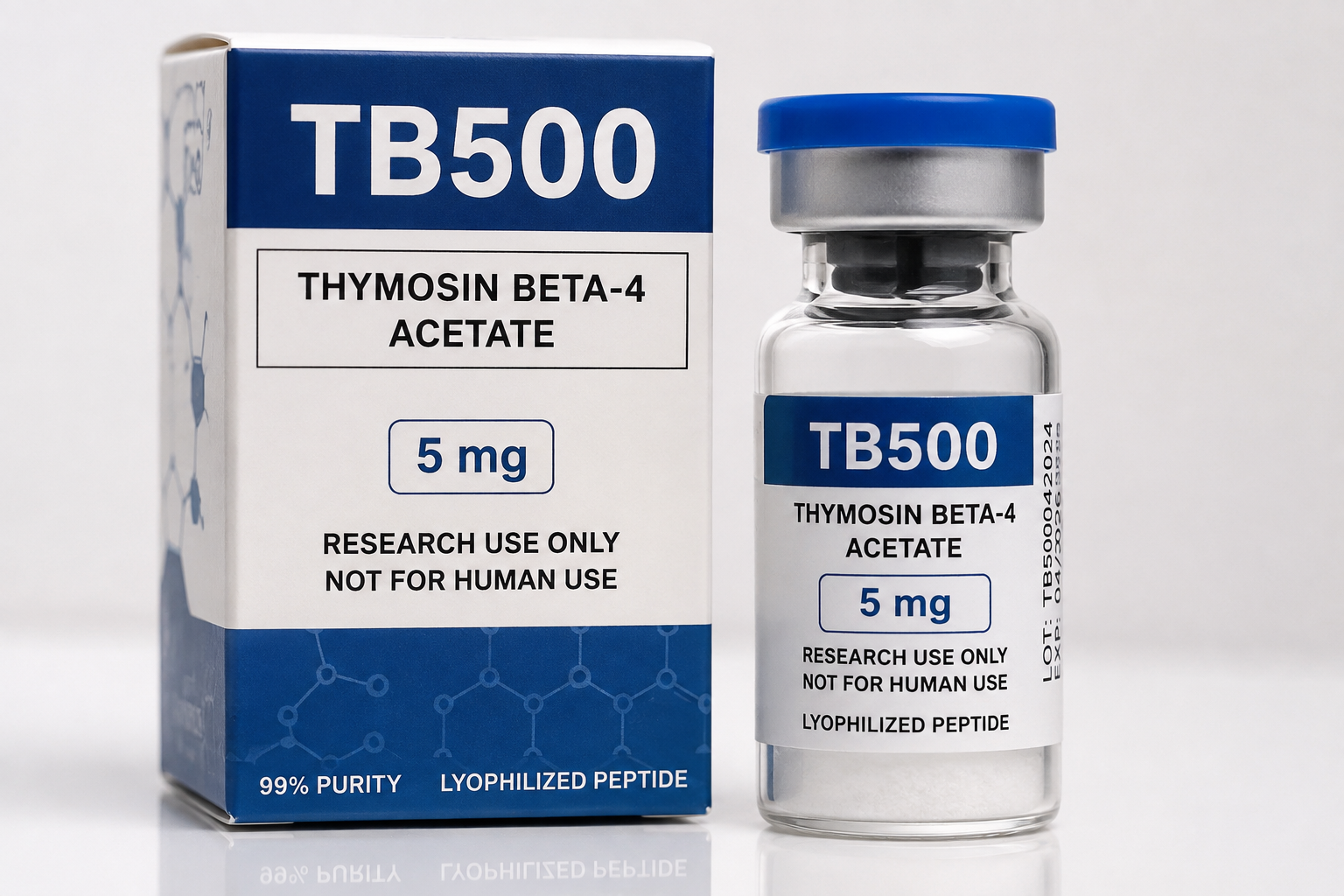 BUY TB500 ONLINE