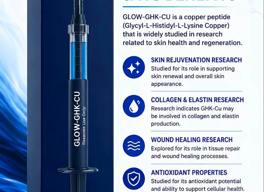 WHERE TO BUY GHK-CU USA
